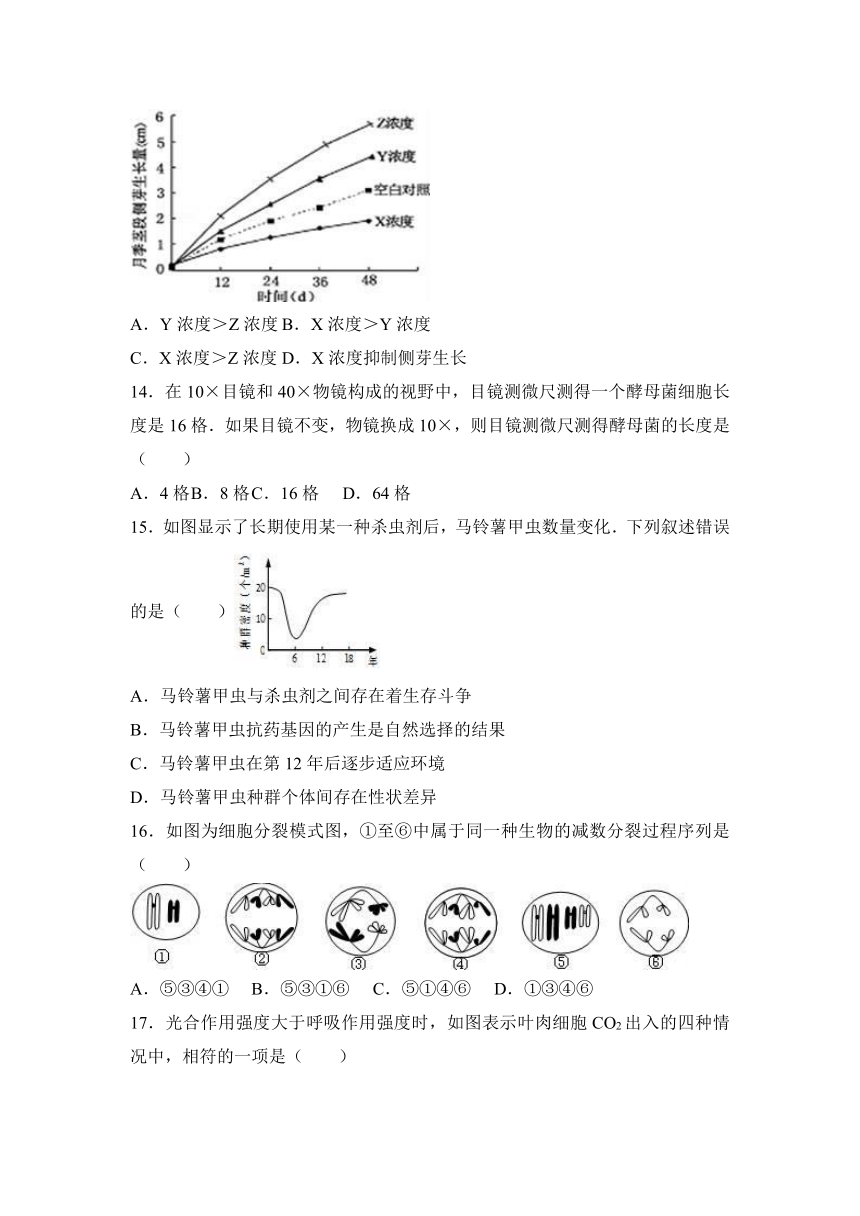上海市金山区2017届高三（上）期末生物试卷（解析版）