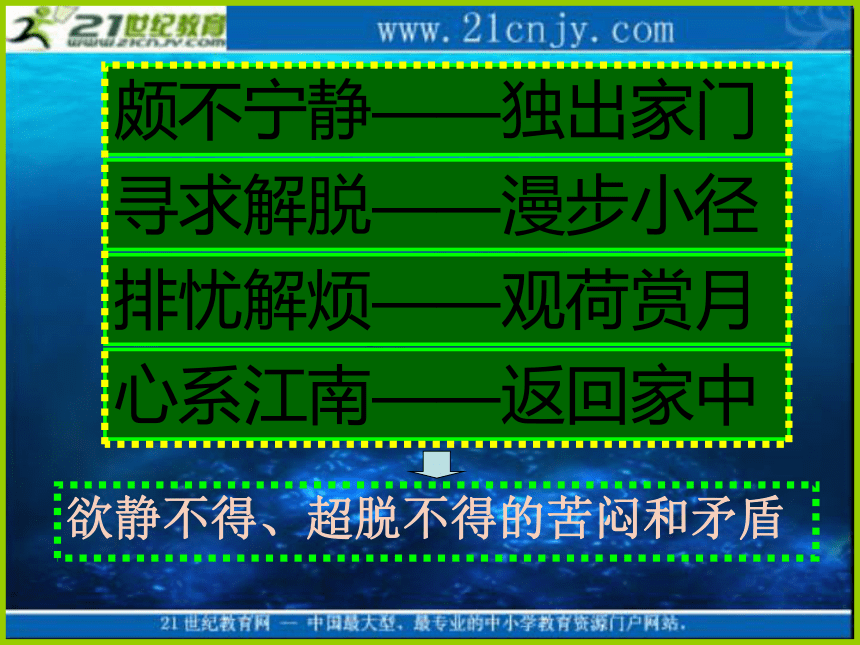 甘肃省语文多媒体教学优质课件：荷塘月色（三）