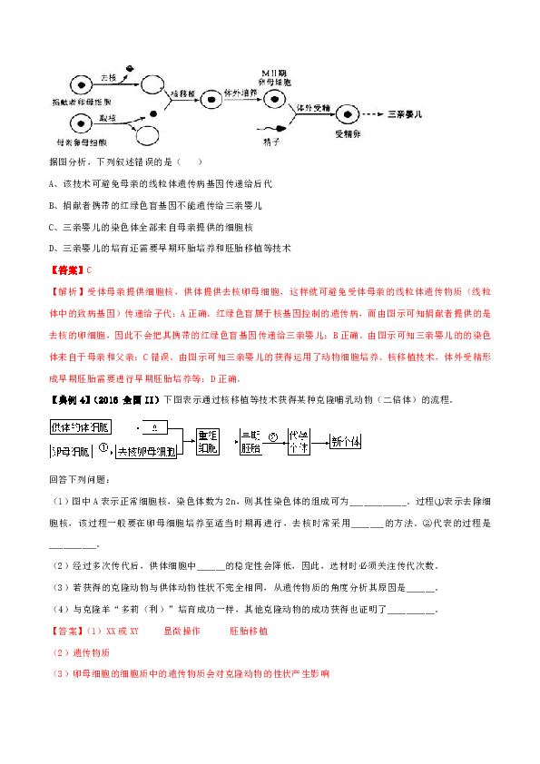 2019年高考生物总复习巅峰冲刺专题01 概念原理类题型突破