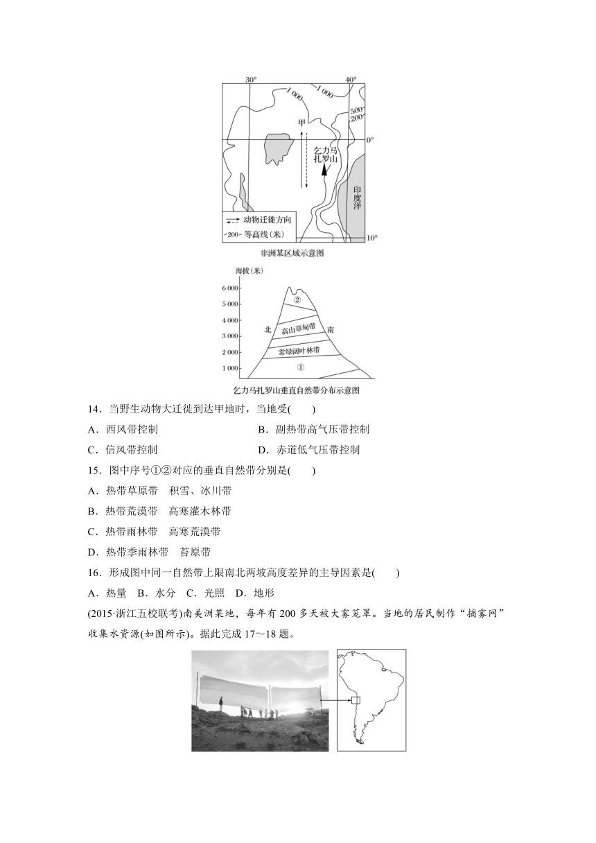 【备考2017高考】高三地理（人教版）一轮复习限时单元检测卷6 自然地理环境的整体性与差异性