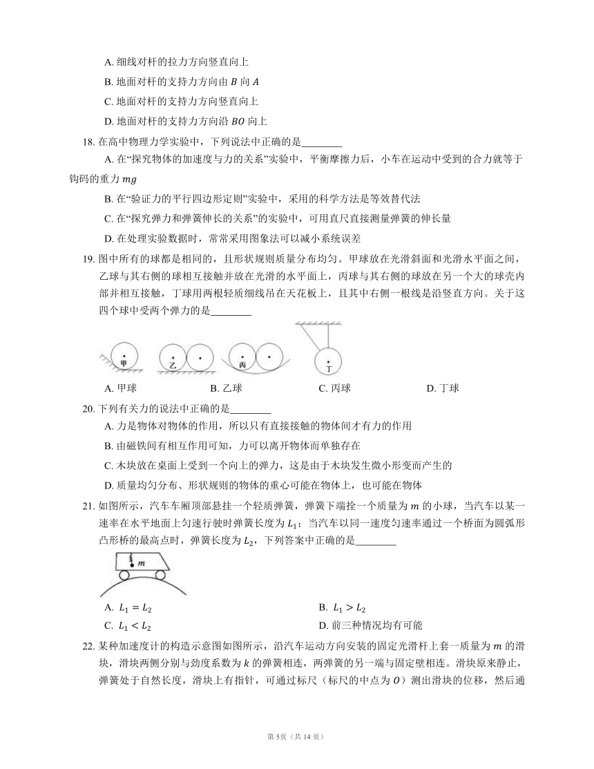 2022届高考物理选择题专题强化训练：形变  弹力  胡克定律(天津使用)（word版含答案）