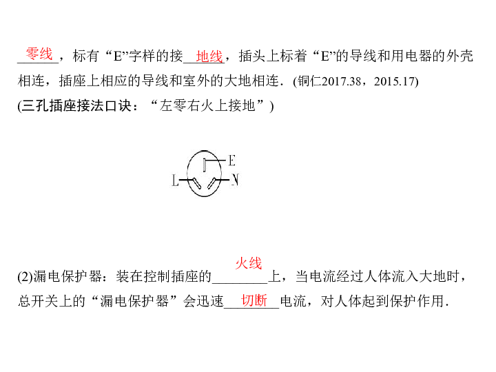 贵州2019年中考物理复习课件：第十六章   生活用电(共10张PPT)