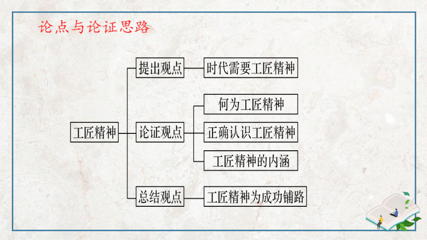 20212022学年统编版高中语文必修上册5以工匠精神雕琢时代品质课件23