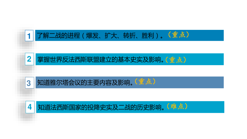 第15课 第二次世界大战 课件（57张PPT）