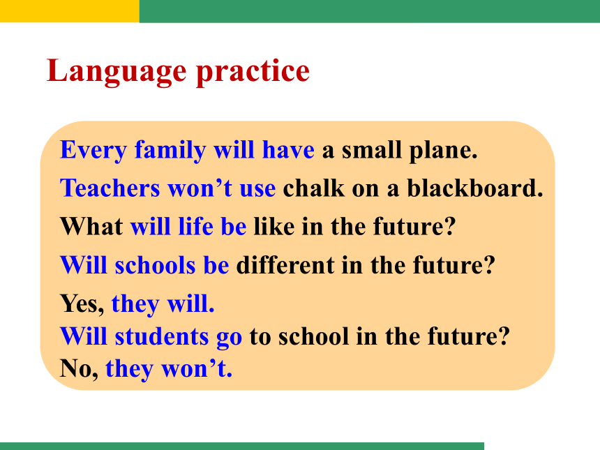 Module 4 Life in the future Unit 3 Language in use教学课件