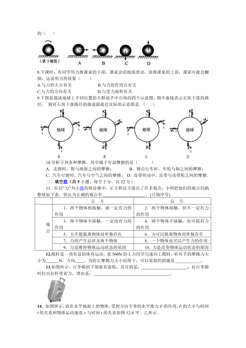 人教版八年级物理下册单元测试：第七章 力