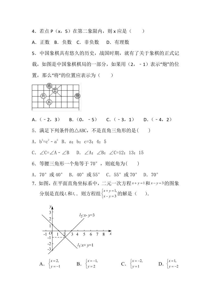 2017-2018学年山东省济南市平阴实验学校七年级（下）期末数学模拟卷（无答案）