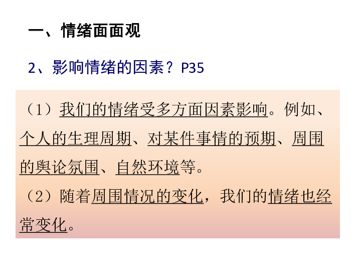 4.1 青春的情绪   课件(共22张PPT)