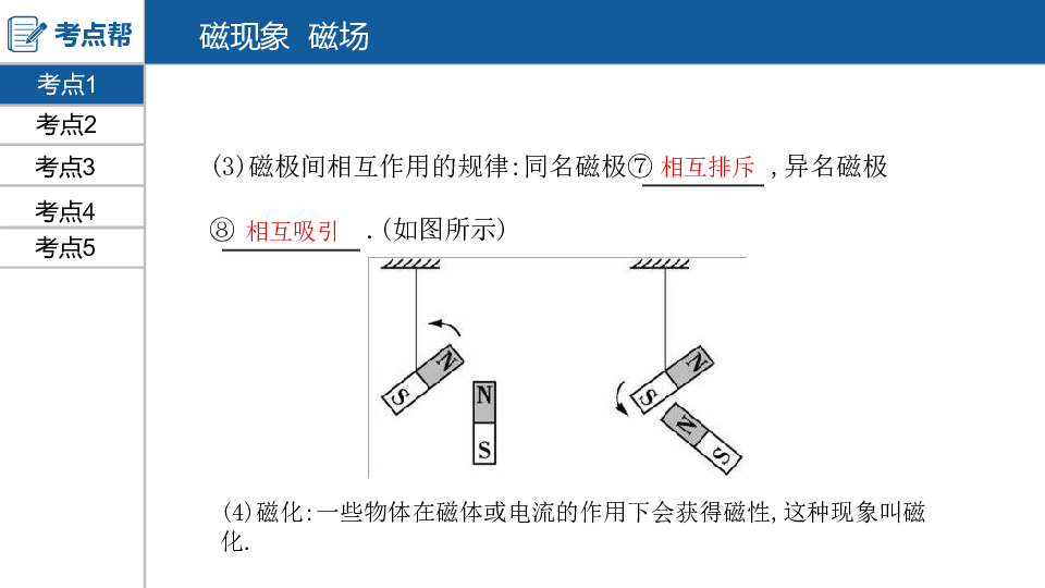 2020版中考物理中考考点过关（河北专用）第十八章　电与磁(课件34张PPT)