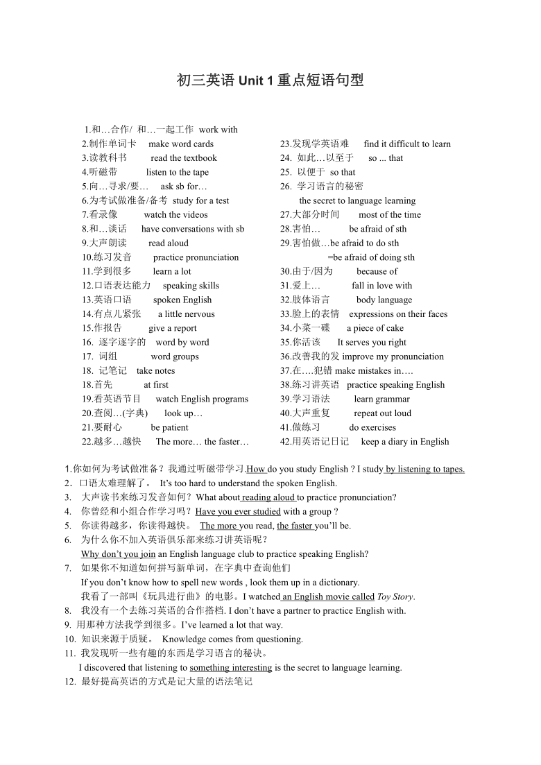 人口句型英语_英语基本句型思维导图(2)