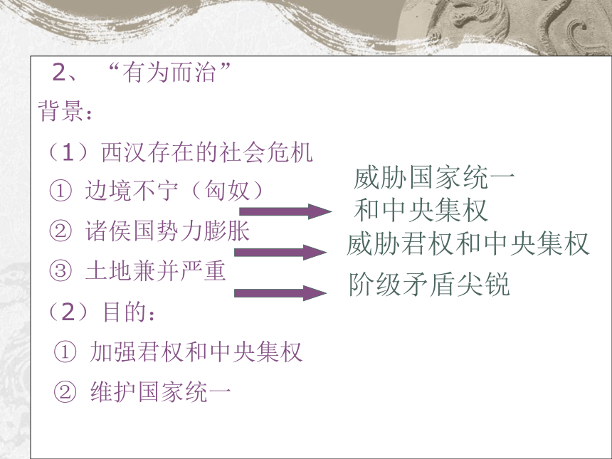 人民版必修3专题一第二节“儒学的兴起”教学课件