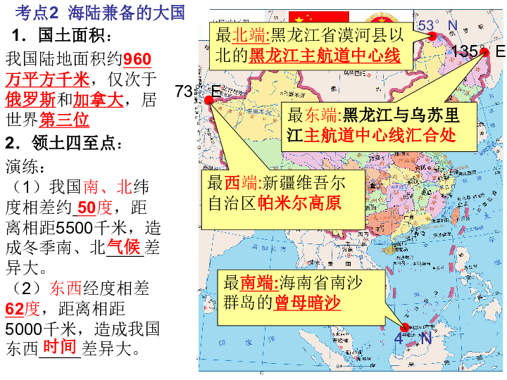 中考地理一轮复习课件：中国的疆域和人口（40张PPT）