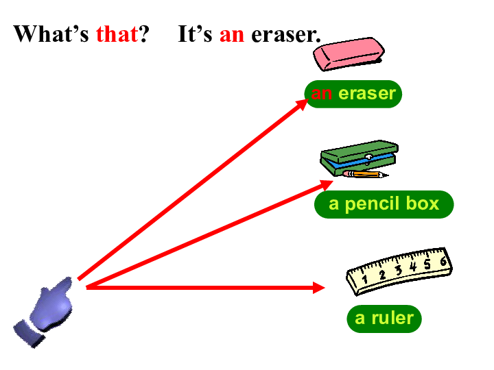 Unit 3  Is this your pencil? Section A(1a-1c)课件（40张PPT）