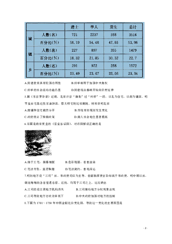 陕西省汉中市汉台区2018-2019学年高二下学期期末考试历史试题