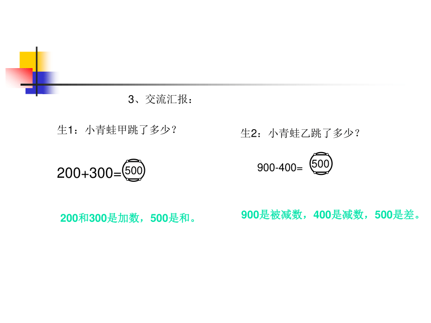 数学三年级上人教版2万以内的加法和减法（一）课件 (共18张PPT)