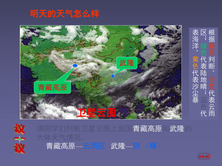 粤教版地理 7年级上册 第4章 一节 天气和天气预报