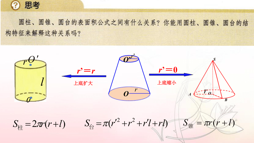 2021-2022學年高一下學期數學人教a版(2019)必修第二冊8.3.2圓柱,圓錐