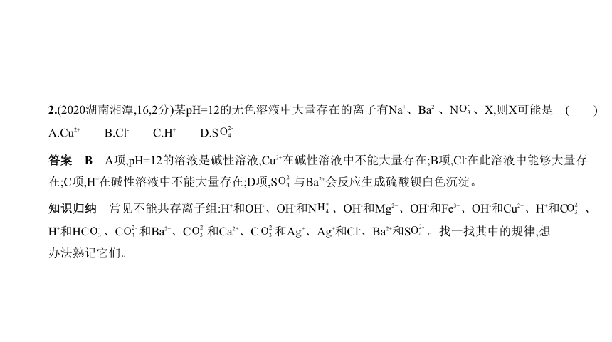 2021年化学中考复习湖南专用 专题六　盐　化学肥料课件（108张ppt）