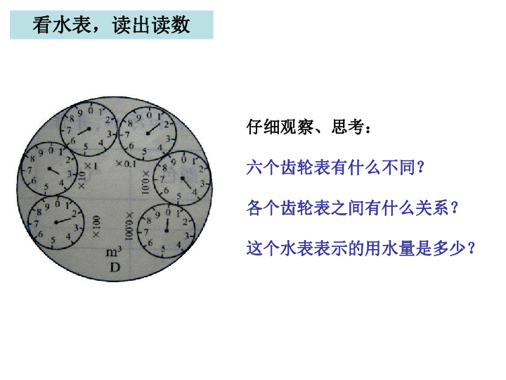 一天的生活用水课件(共19张PPT)