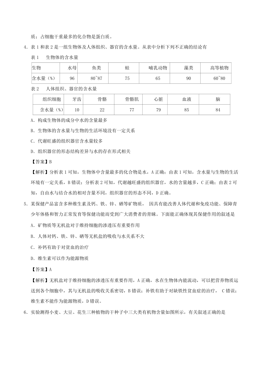 专题2.5细胞中的无机物-课时同步2018-2019学年高一生物人教版必修1