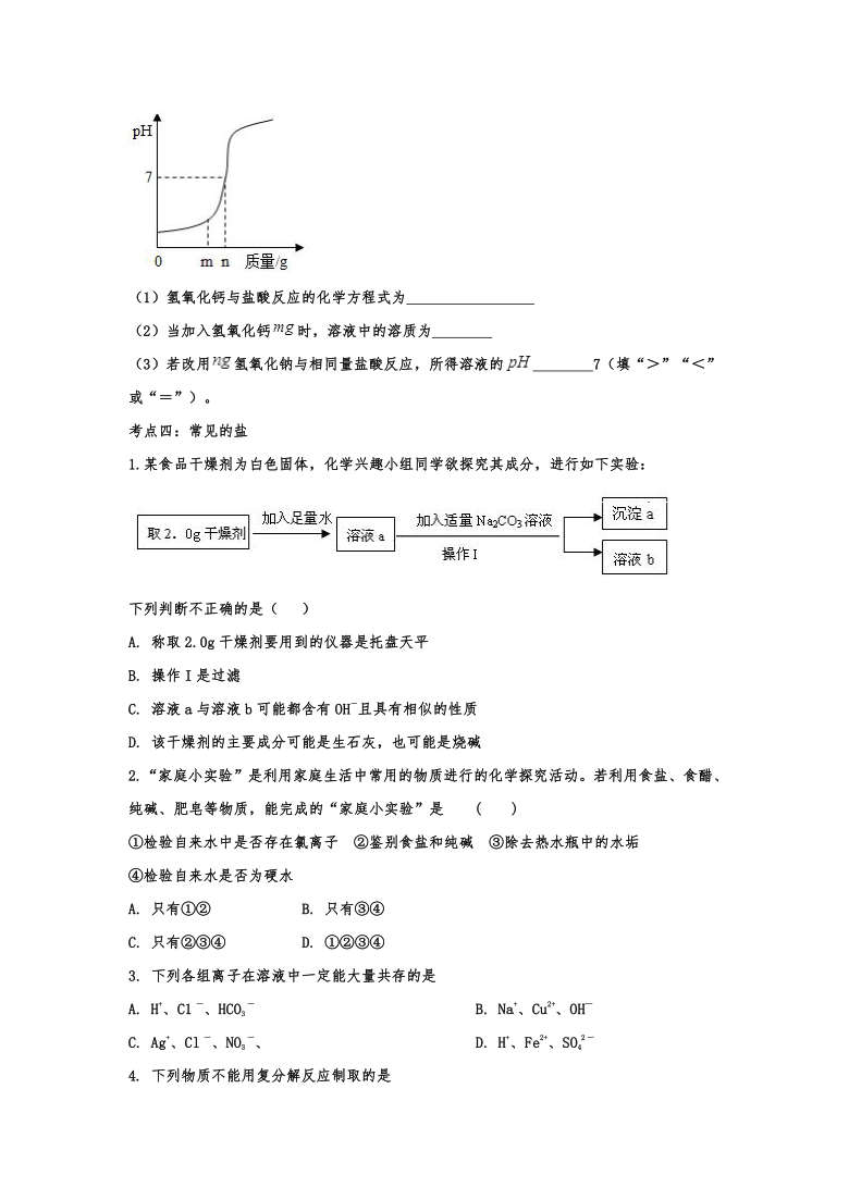 备战中考化学经典题练——酸碱盐（word+答案）