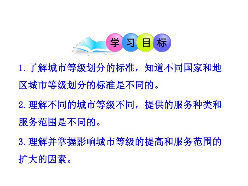 人教版高中地理必修二第二单元不同等级城市的服务功能 27张