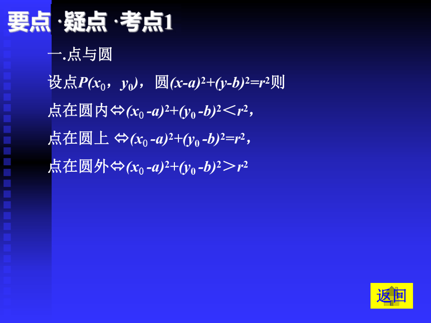 直线与圆的位置关系[上学期]