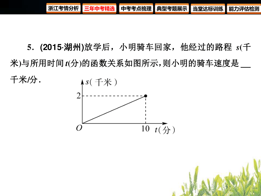 2018年浙江中考数学复习函数及其图象 第10课时 一次函数(101张PPT)
