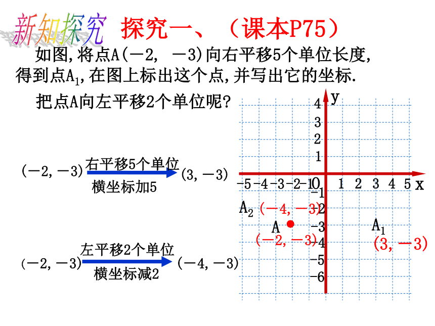 2018春人教版数学七年级下册7.2.2用坐标表示平移课件