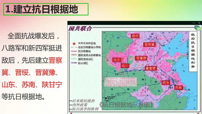 第21课敌后战场的抗战课件35张ppt