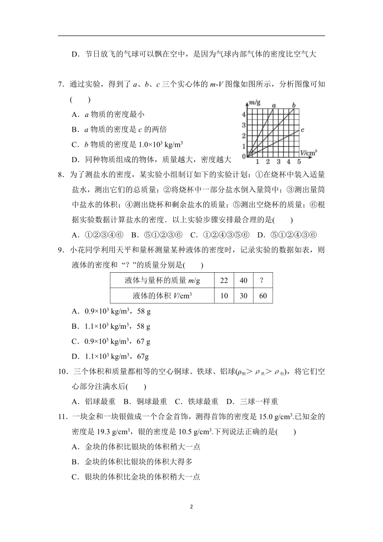 苏科版物理八年级下册第六章 物质的物理属性 达标测试卷（含解析）