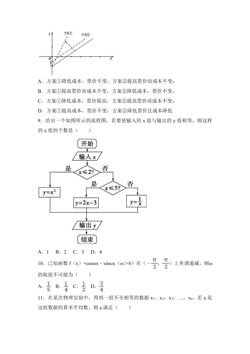 内蒙古赤峰市宁城县2017届高三（上）10月月考数学试卷（理科）（解析版）