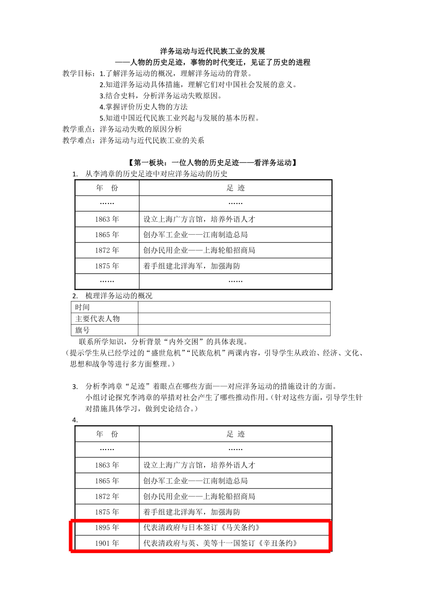 洋务运动与近代民族工业的发展 教案