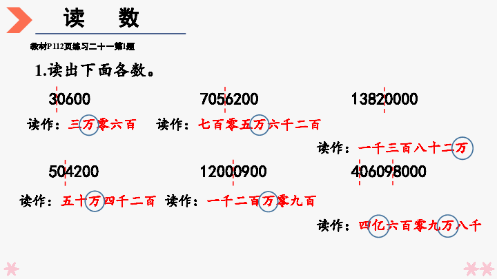 大写数字一到十百千万图片