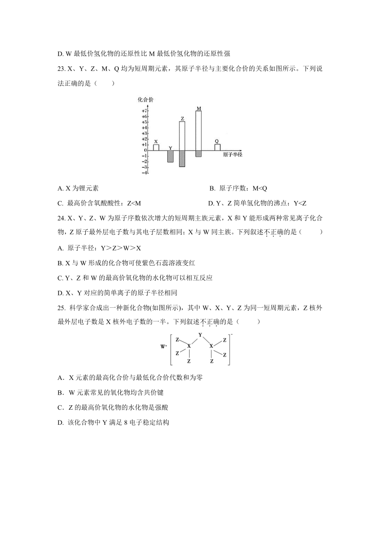 甘肃省兰州市第一高中2020-2021学年高一下学期4月月考化学试题 Word版含答案