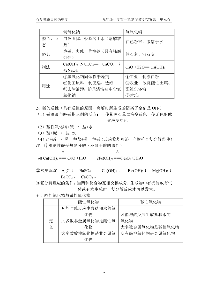 第一轮复习第十单元教学案[下学期]