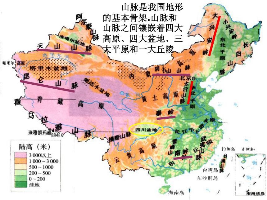 第二课 山川秀美(全课内容)