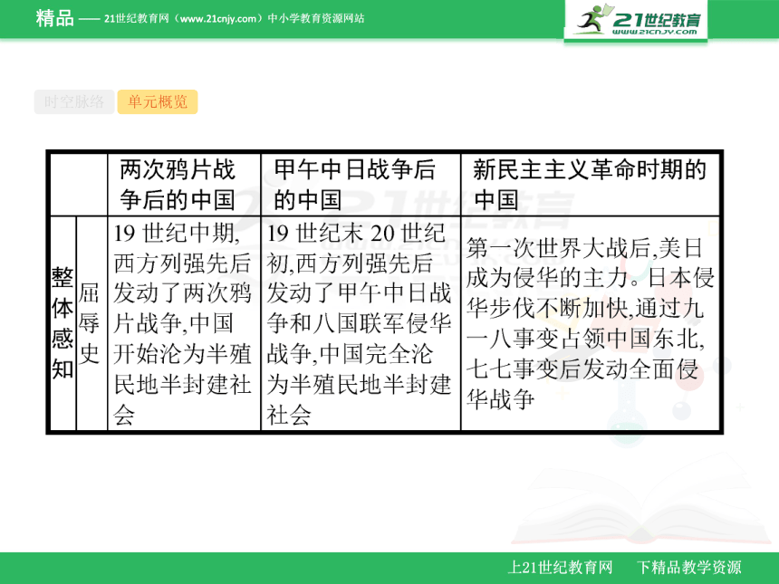 第10讲　从鸦片战争到八国联军侵华（课件）