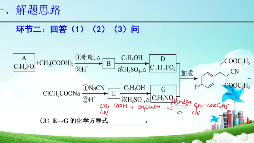 2021年北京市高考化学第17题分析课件（19张ppt）