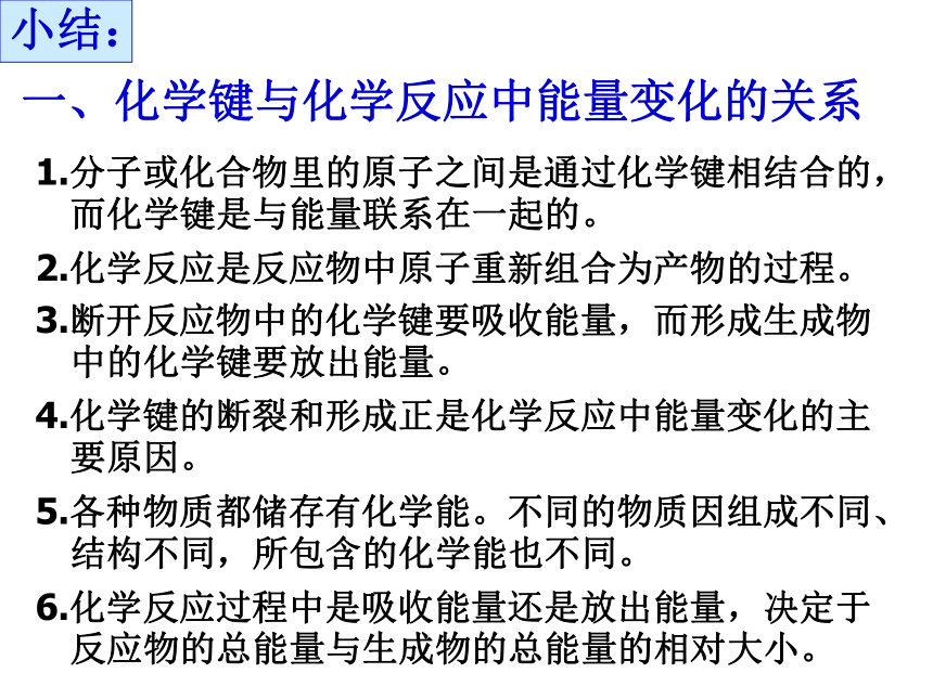 人教版高中化学必修二课件 2.1 化学能与热能  （共18张PPT）