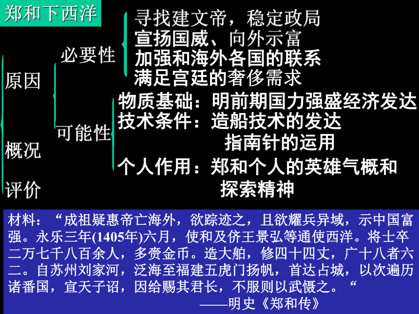 明清时期的对外关系[下学期]