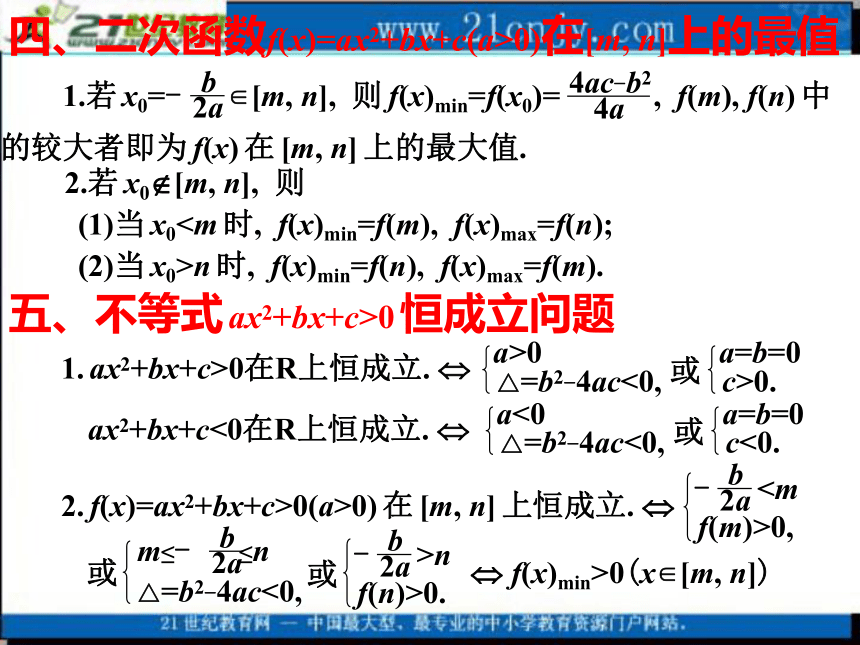 2010高考数学专题复习课件：11二次函数与方程、不等式