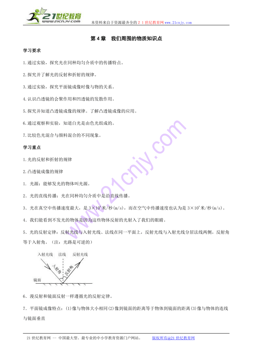 第4章我们周围的物质知识点