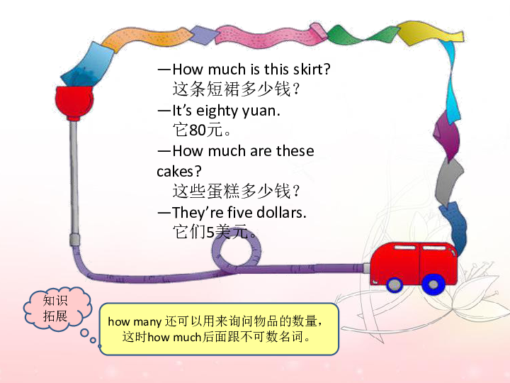 Unit 6 Shopping Part C 课件（17张PPT)