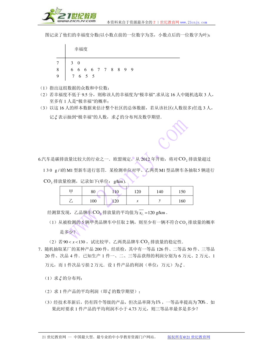 2014届广东高考理科数学冲刺提分训练