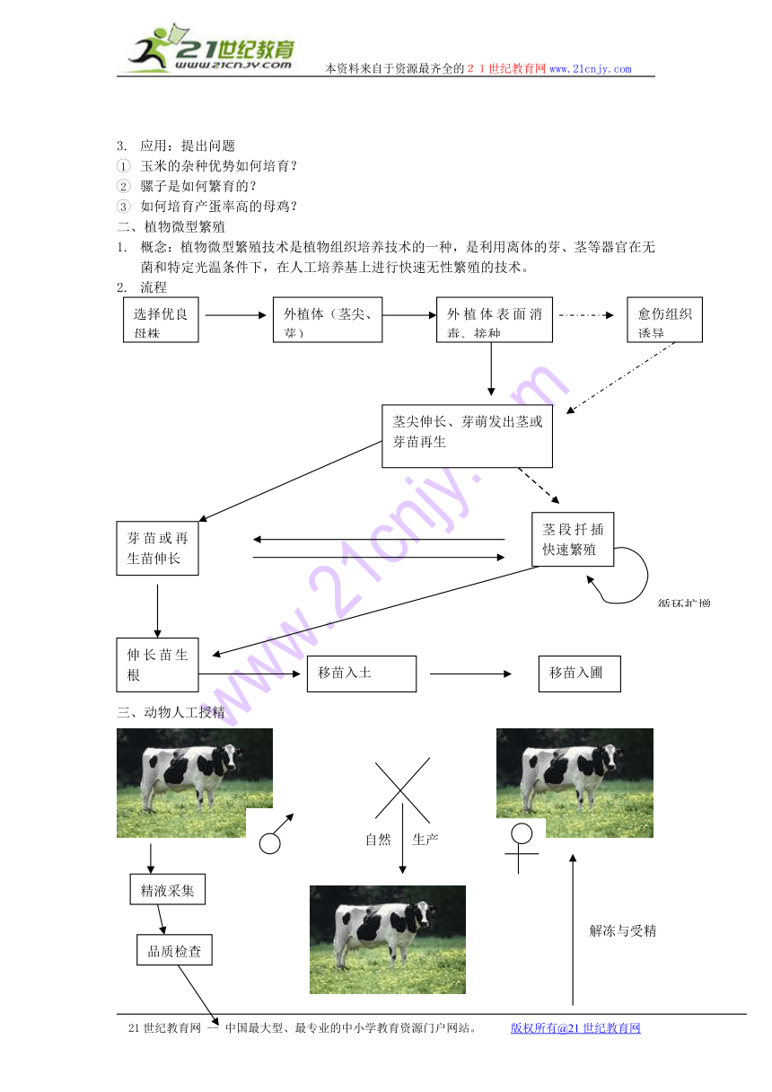 生物：2.1《农业生产中的繁殖控制技术》教案（新人教版选修2）