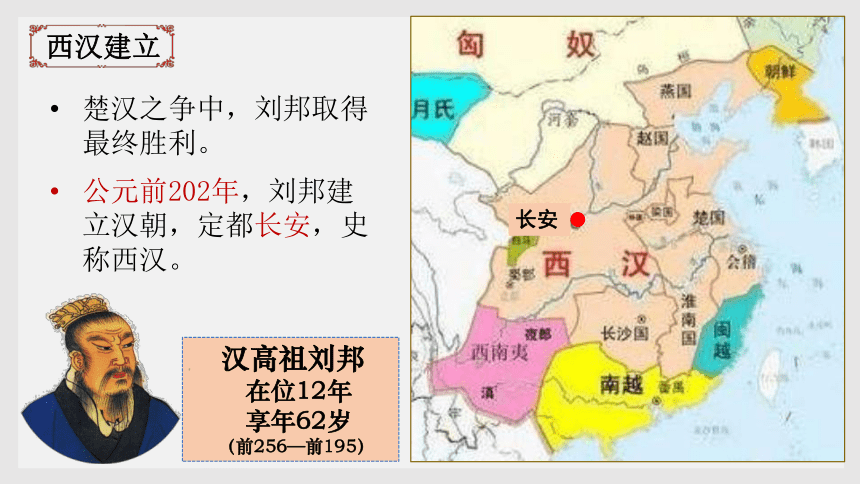 人教部编版中国历史七年级上册第11课西汉建立和文景之治