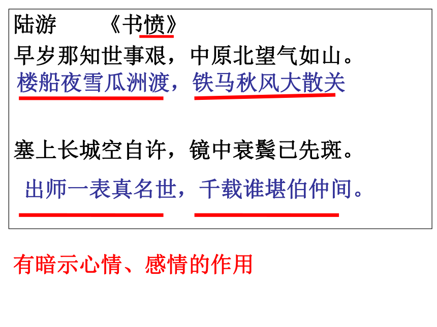 如何鉴赏中国古代诗歌课件