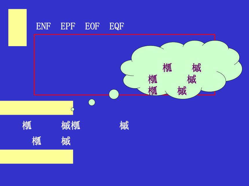 全称量词和特称量词[上学期]