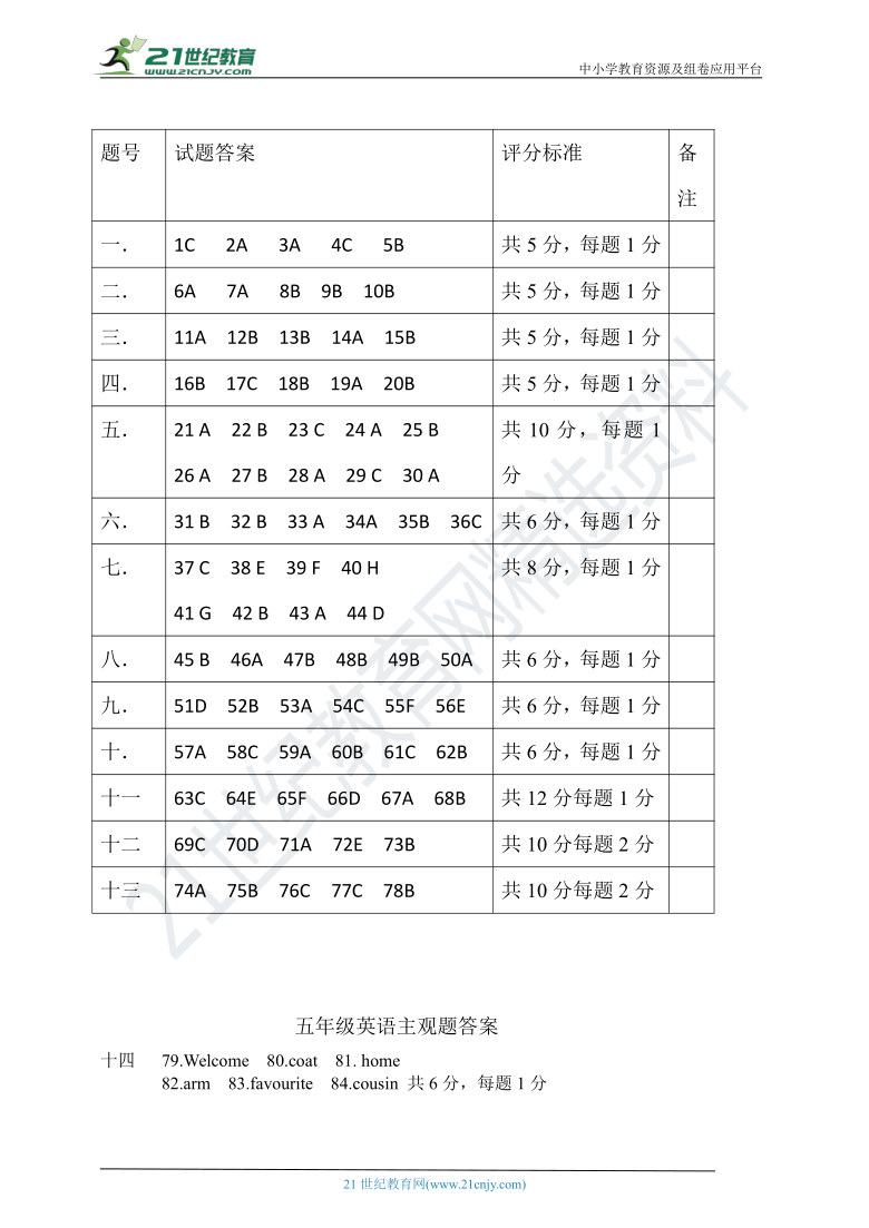 辽宁丹东市人教精通版（三年级起点）小学英语五年级下册期末测试卷（含答案，听力原材料 无音频）